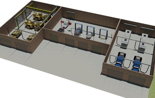 System Overview. Click for details. System Overview. Click for details.