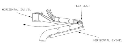 articulating View 4