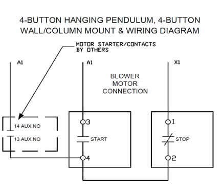 4b-pendulum-controls View 2