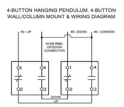 4b-pendulum-controls View 3