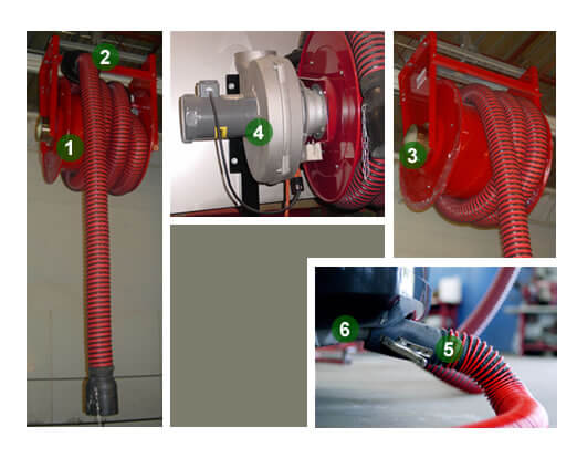 hose reels