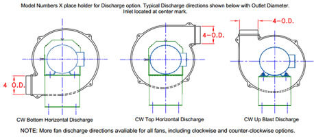 pb-series-fans View 3