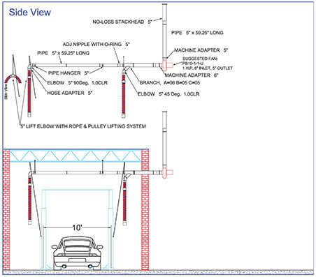 2-drop-5-inch View 2