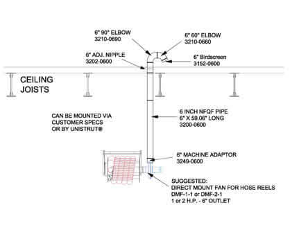 hr-bs View 1