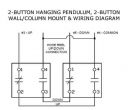 2b-pendulum-controls View 2 Thumbnail